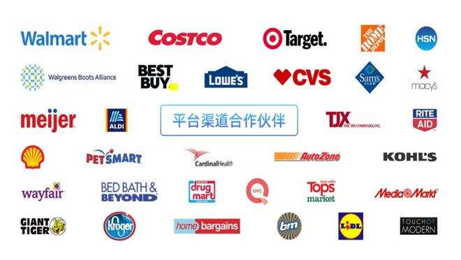 户外及车载冰箱龙头企业丨艾凯控股凯发K8国际版「企业参访」全球(图6)