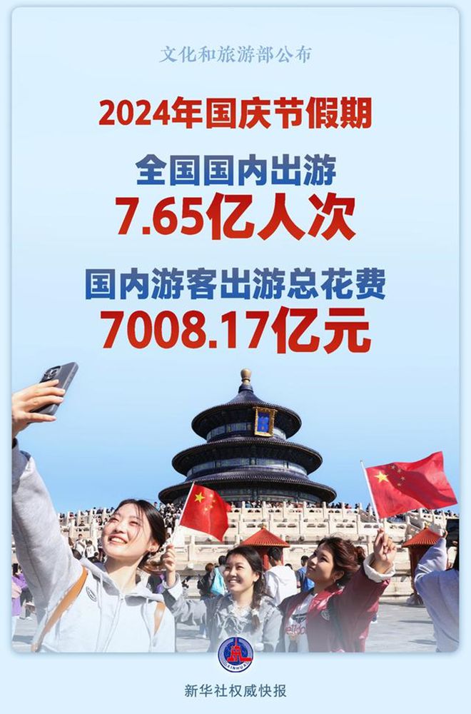 的国庆营销事件盘点数说国庆凯发k8国际登录不可错过(图6)