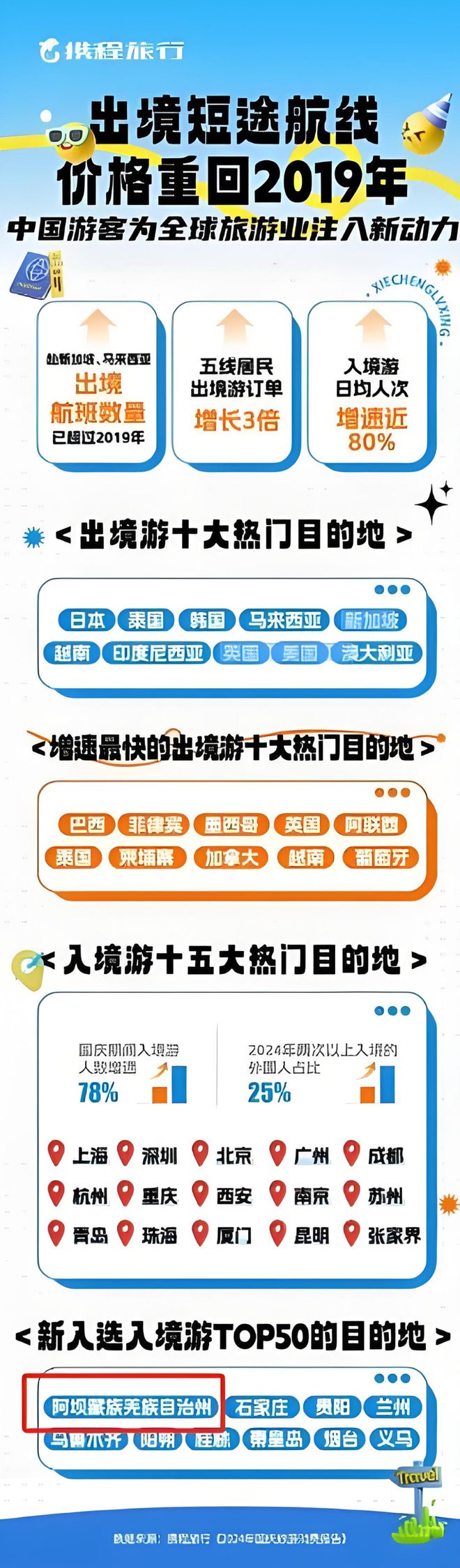 的国庆营销事件盘点数说国庆凯发k8国际登录不可错过(图9)