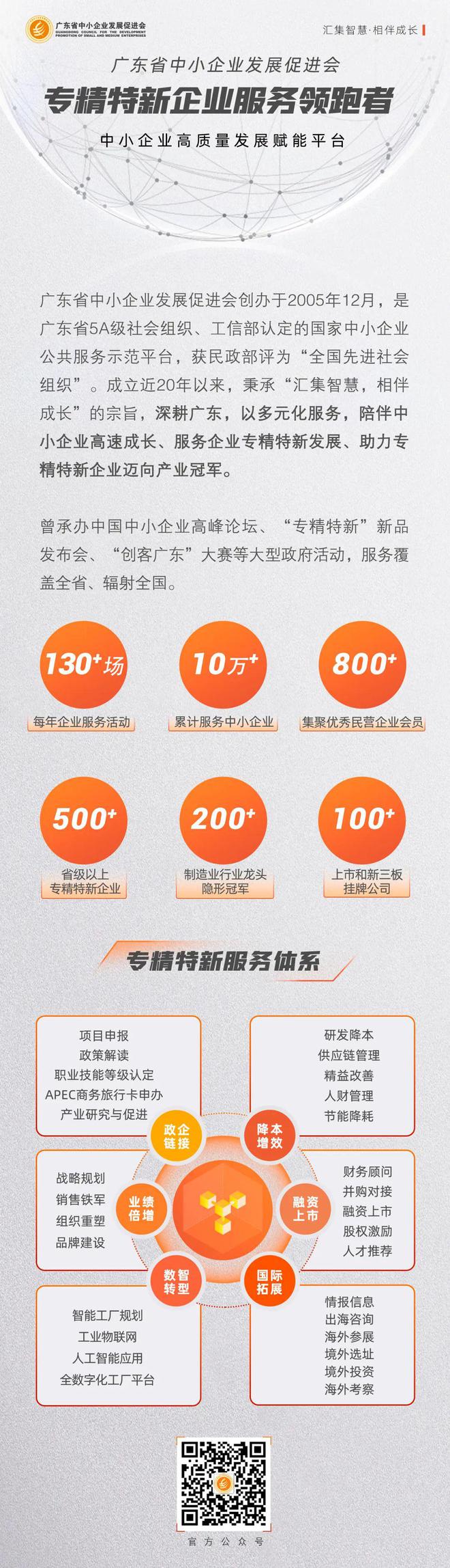 尔实业（广东）股份有限公司K8凯发国际会员风采丨英得