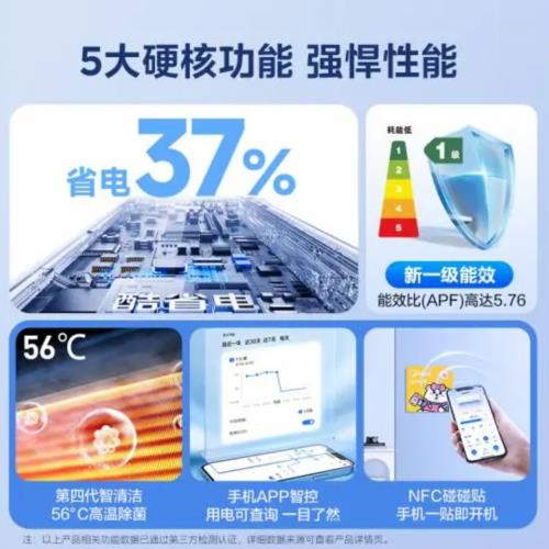 ！装修家电怎么选 爆款推荐看这里K8凯发·国际网站国补助力双11(图4)