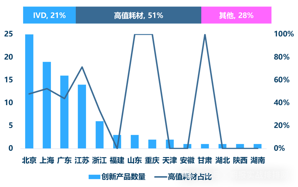 货交易狂揽高额收益的秘诀！凯发k8国际抓住大趋势期