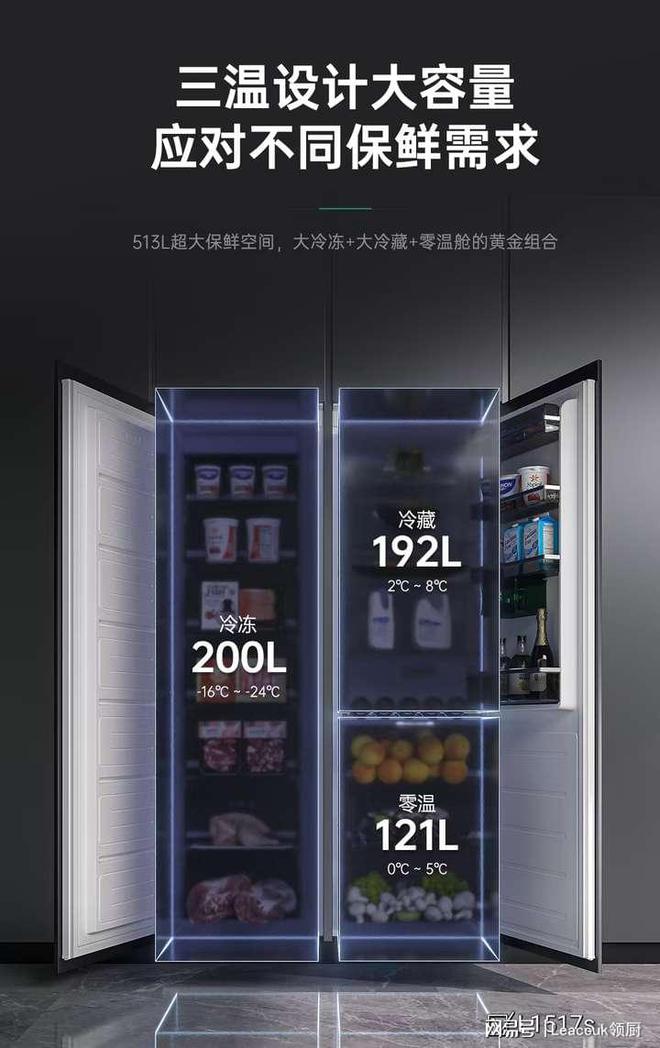 如何选到 “梦中情箱”K8凯发集团三口之家(图2)