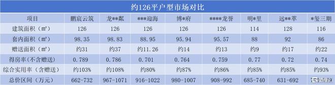 市沸腾!超强黑马直接“封神”k8凯发国际央行重磅宣布楼(图18) 市沸腾!超强黑马直接“封神”k8凯发国际央行重磅宣布楼(图18)
