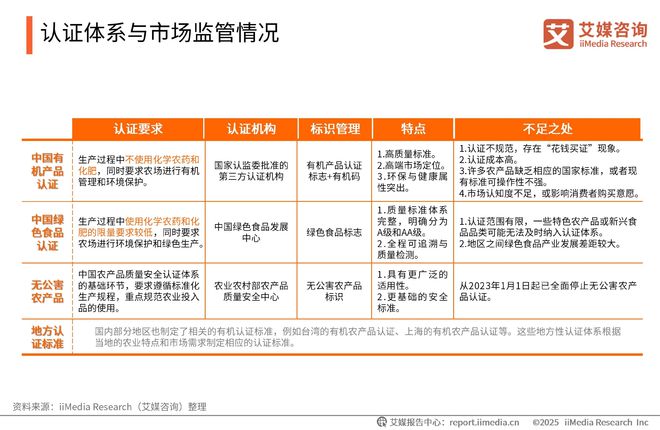 025-2026年中国绿色消费行为白皮书凯发K8登录中国广告主协会x艾媒咨询 2