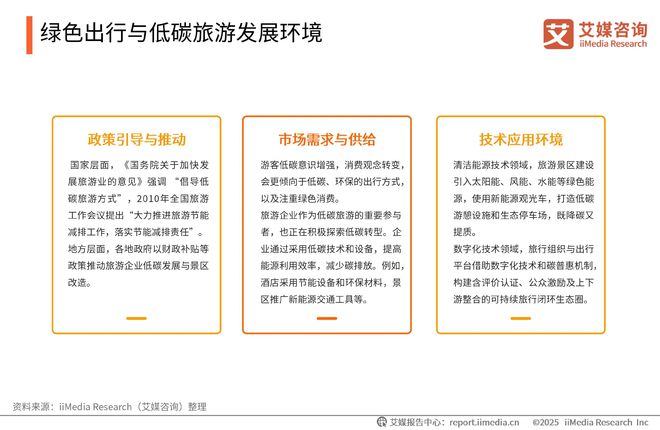 025-2026年中国绿色消费行为白皮书凯发K8登录中国广告主协会x艾媒咨询 2(图3) 025-2026年中国绿色消费行为白皮书凯发K8登录中国广告主协会x艾媒咨询 2(图3)