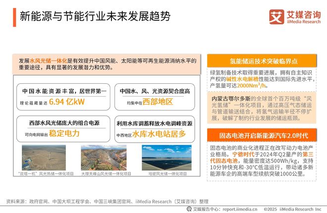 025-2026年中国绿色消费行为白皮书凯发K8登录中国广告主协会x艾媒咨询 2(图8) 025-2026年中国绿色消费行为白皮书凯发K8登录中国广告主协会x艾媒咨询 2(图8)