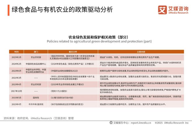 025-2026年中国绿色消费行为白皮书凯发K8登录中国广告主协会x艾媒咨询 2(图14)