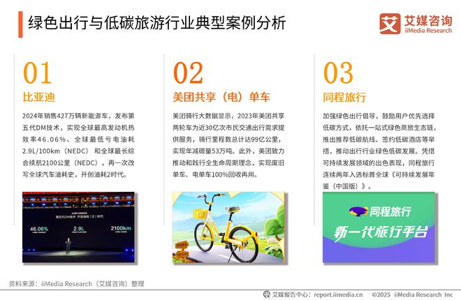 025-2026年中国绿色消费行为白皮书凯发K8登录中国广告主协会x艾媒咨询 2(图13) 025-2026年中国绿色消费行为白皮书凯发K8登录中国广告主协会x艾媒咨询 2(图13)