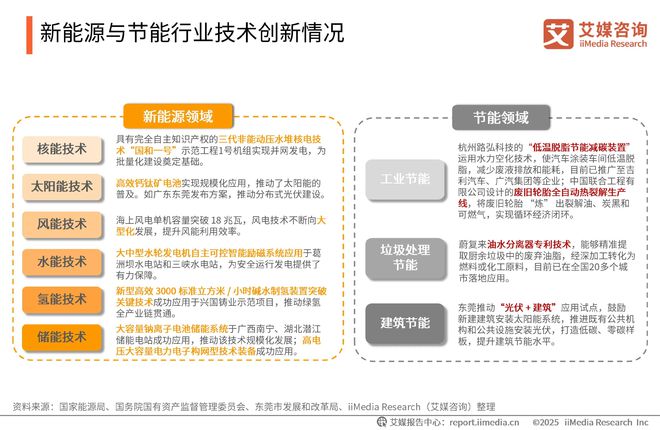025-2026年中国绿色消费行为白皮书凯发K8登录中国广告主协会x艾媒咨询 2(图17) 025-2026年中国绿色消费行为白皮书凯发K8登录中国广告主协会x艾媒咨询 2(图17)