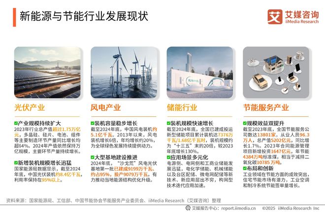 025-2026年中国绿色消费行为白皮书凯发K8登录中国广告主协会x艾媒咨询 2(图21) 025-2026年中国绿色消费行为白皮书凯发K8登录中国广告主协会x艾媒咨询 2(图21)