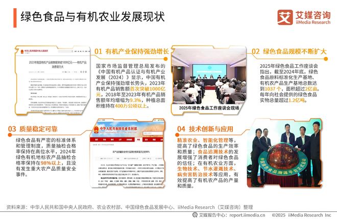 025-2026年中国绿色消费行为白皮书凯发K8登录中国广告主协会x艾媒咨询 2(图25) 025-2026年中国绿色消费行为白皮书凯发K8登录中国广告主协会x艾媒咨询 2(图25)