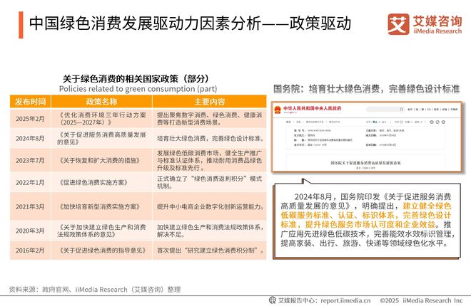 025-2026年中国绿色消费行为白皮书凯发K8登录中国广告主协会x艾媒咨询 2(图32) 025-2026年中国绿色消费行为白皮书凯发K8登录中国广告主协会x艾媒咨询 2(图32)