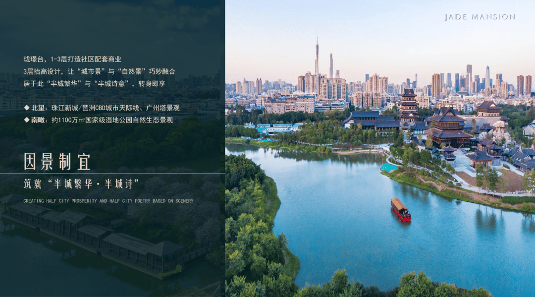 中心地址-楼盘详情·最新价格-户型图-容