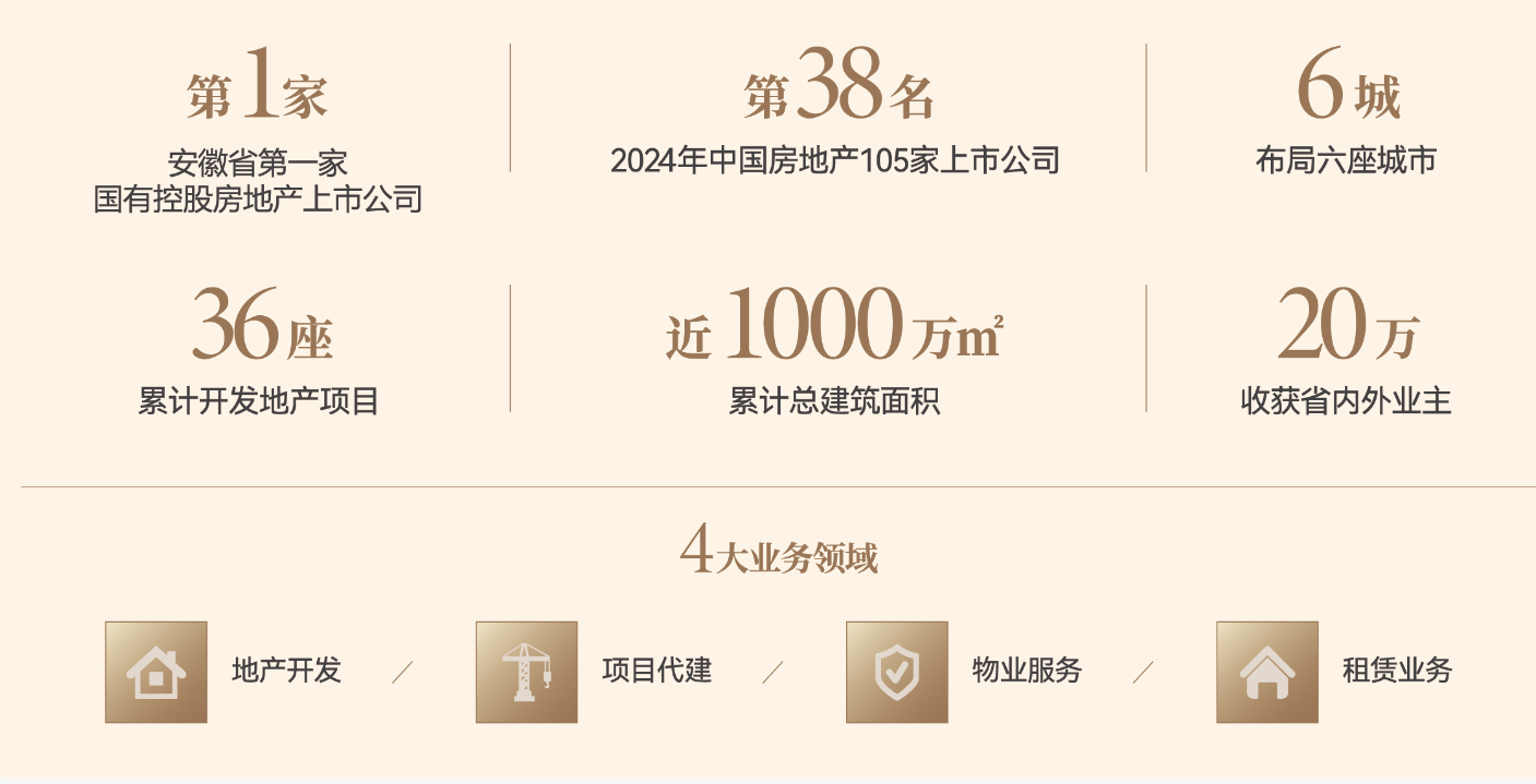 珀星樾湾最新楼盘详细介绍及优势分析凯发K8登录入口Ai✦热搜｜合肥琥(图4)